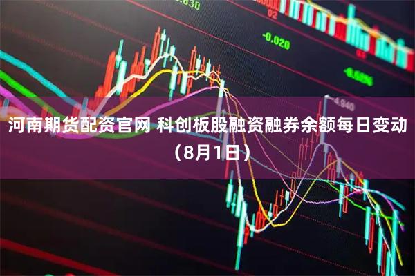 河南期货配资官网 科创板股融资融券余额每日变动（8月1日）
