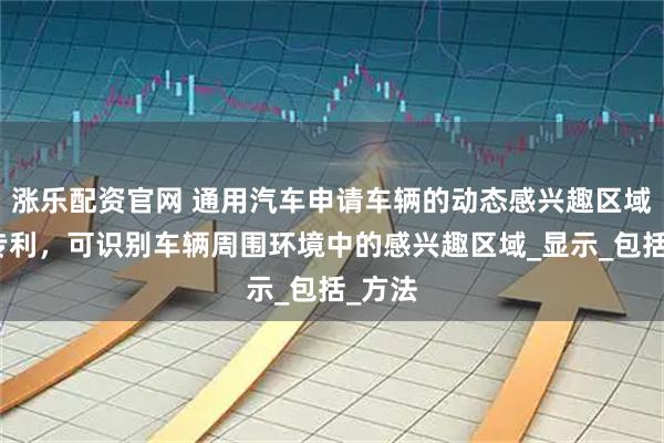 涨乐配资官网 通用汽车申请车辆的动态感兴趣区域识别专利，可识别车辆周围环境中的感兴趣区域_显示_包括_方法